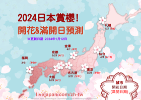 (4/15最新)2022到東北、北海道把握最後的櫻花！日本櫻花開花情形＆賞櫻推薦景點