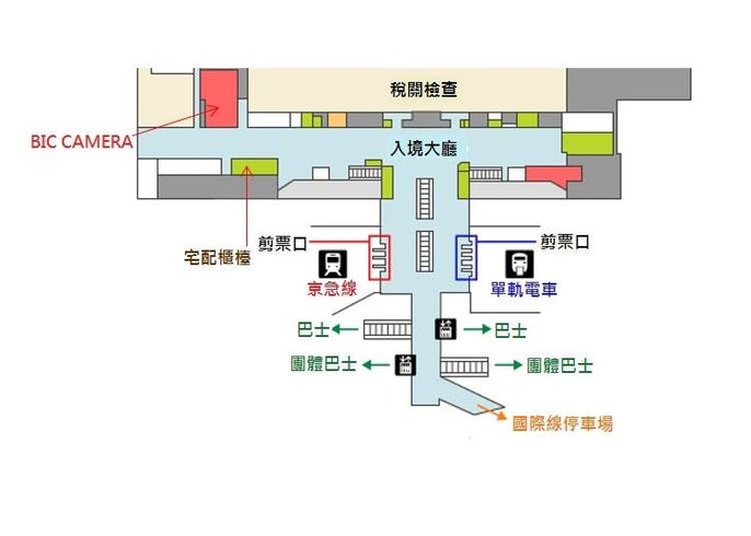 來去東京的好選擇 羽田機場出入境大廳超實用完整攻略跟著這樣走準沒錯 Live Japan 日本旅遊 文化體驗導覽
