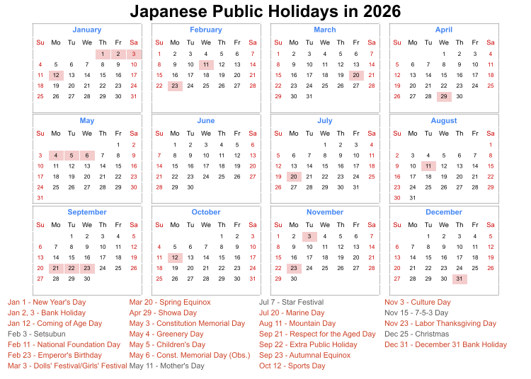 List of Annual Events and Japan National Holidays