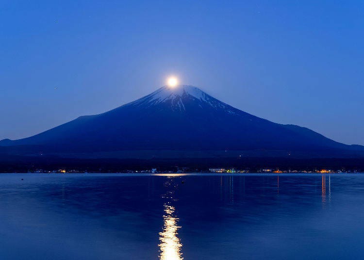 赤富士、鑽石富士是什麼？10個讓你更認識富士山的小秘密！ - LIVE