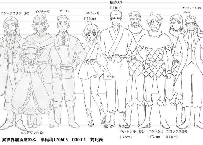 Movie Isekai Izakaya Nobu Behind The Scenes Of Studio