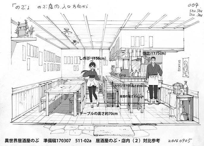 Movie 異世界居酒屋 のぶ サンライズでアニメが作られる背景とその秘密 Live Japan 日本の旅行 観光 体験ガイド