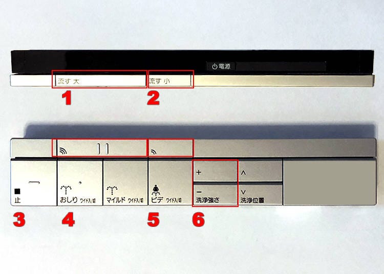 1. How to use a Japanese toilet's remote controls