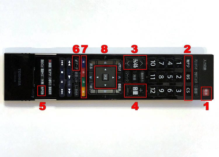3. Using a Japanese tv remote control