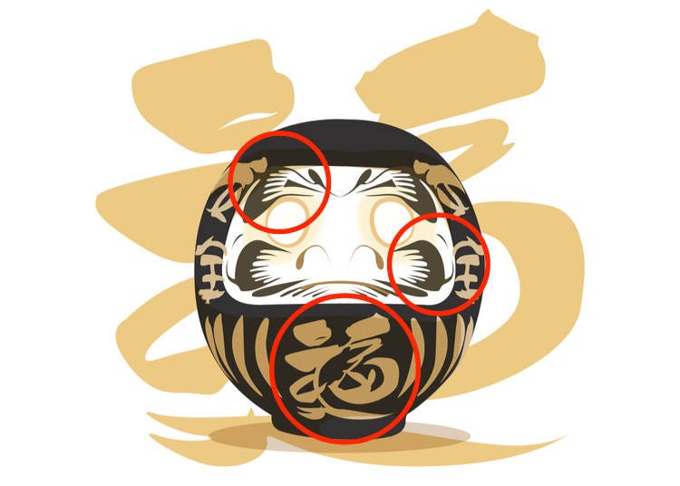 Características das bonecas Daruma