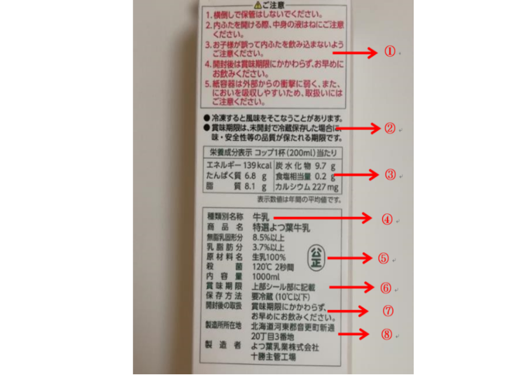 日本牛奶的基本知识③牛奶外包装的说明事项