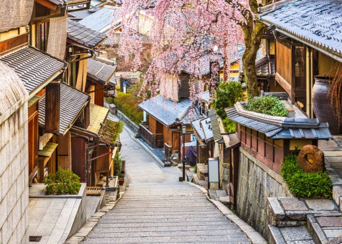 Ultimate How To Planning Your Dream Vacation To Japan Live