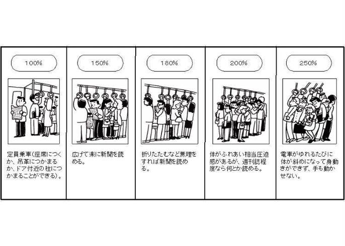 Is This Some Kind Of Rally 5 Things About Tokyo City That Shock People From The Countryside Live Japan Travel Guide