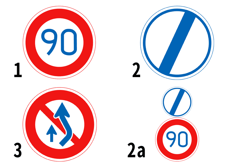 1.速限每小時90 公里／2.規定終止標誌。單獨出現時表示「此處開始無速限（40公里）規定」／3.禁止超車／2a.表示「此處開始無速限（90公里）規定」