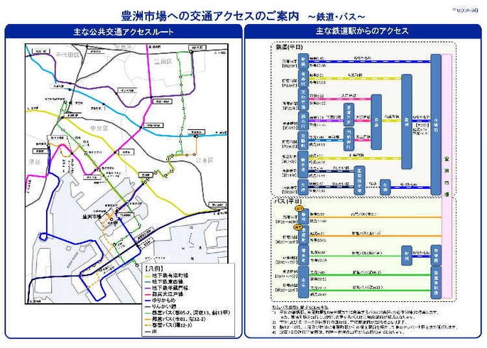 豊洲市場の営業時間や駐車場は 行く前に知っておきたい 豊洲市場q a live japan 日本の旅行 観光 体験ガイド
