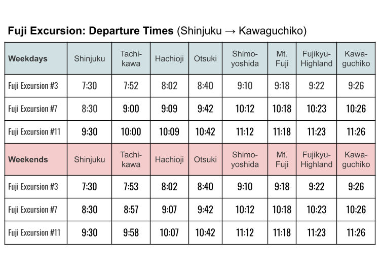 Fuji Excursion timetable (as of March 18, 2023)