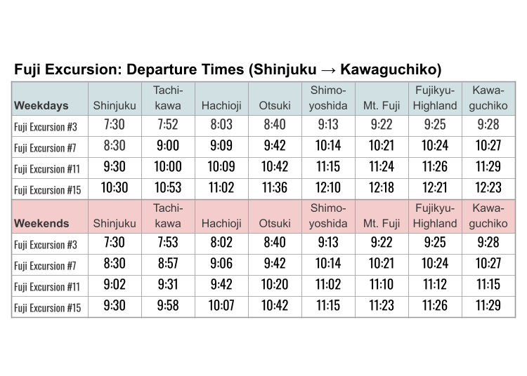 Fuji Excursion timetable (as of March 15, 2025)