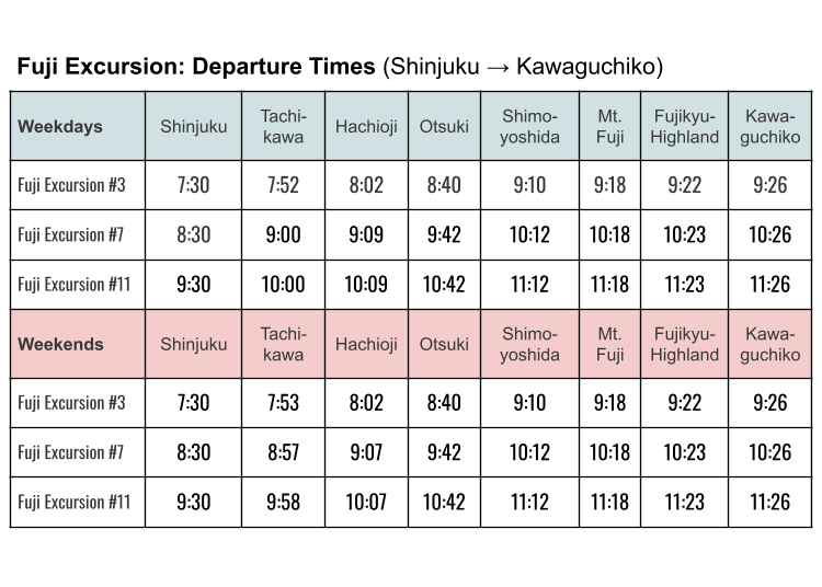 후지카이유 시간표(2023년 3월 18일 현재)