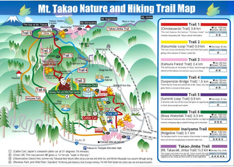 Downloadable PDF available at: https://www.takaotozan.co.jp/sp/course/img/course_map_english.pdf