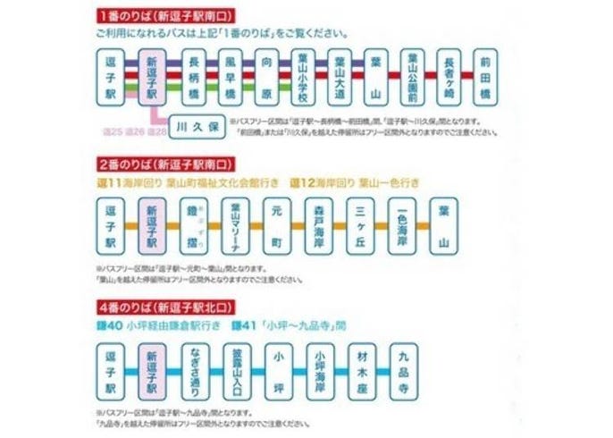 葉山女子旅きっぷ まぐろ よこすか満喫 どれを使う 葉山 三浦 横須賀 エリア京急のお得切符3選 Live Japan 日本の旅行 観光 体験ガイド