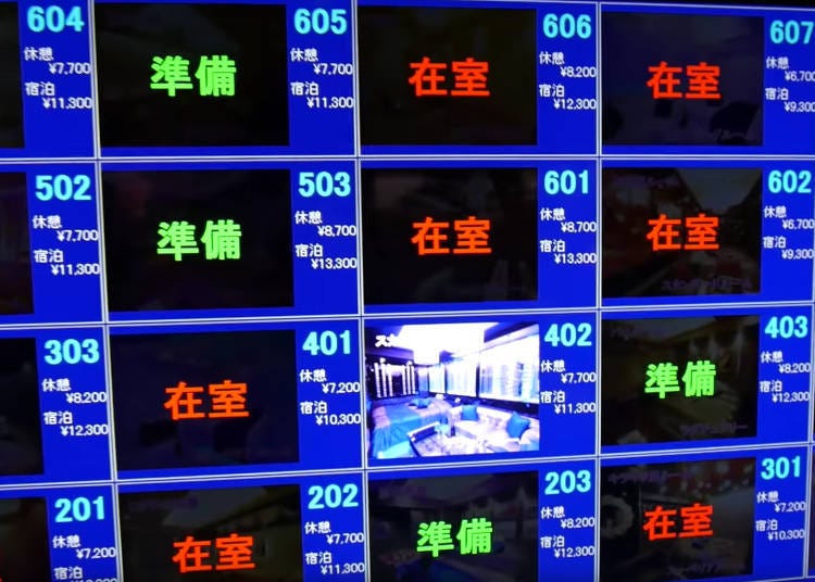 情侶酒店的空房狀態會清楚標示，通常設有按鈕供您按下選擇房間。圖片來源：YouTuber @OzzyAwesome