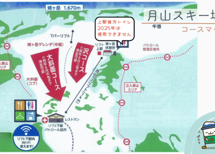 コース・リフトの基本情報