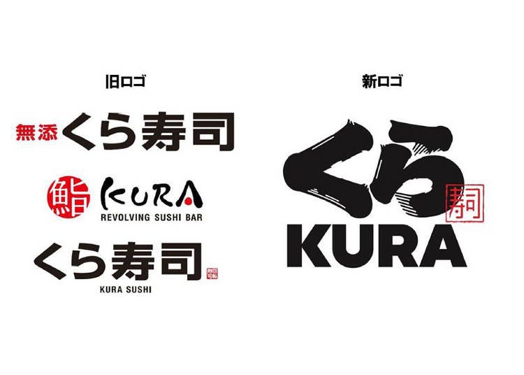 「くら寿司」旧ロゴと新ロゴの比較。新ロゴは日本伝統の江戸文字をベースに現代的にデザインし、アルファベットの「KURA」を組み合わせることにで、グローバル展開の際にも瞬間的に日本の回転寿司チェーン「くら寿司」の記号だと認識できることを意識したそう
