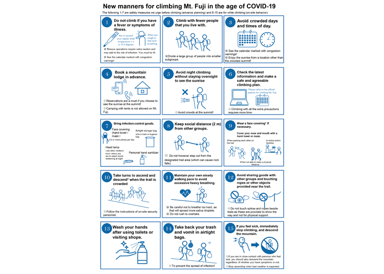 (Image courtesy of the Council for the Promotion of the Proper Use of Mt. Fuji)