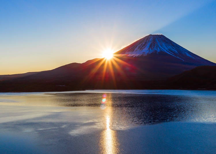 【富士山の秘密4】本栖湖のUMAモッシーの正体とは？