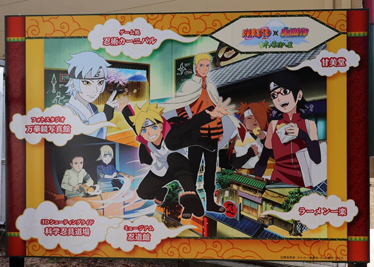 Hidden Leaf Village: Diving into the world of Naruto and Boruto