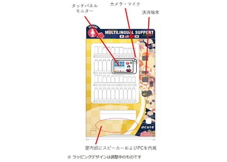 「インバウンド向け多機能自販機」イメージ