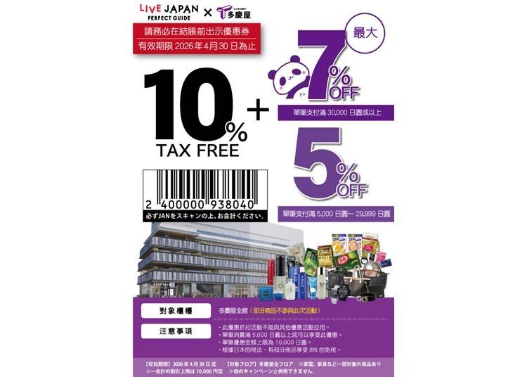 多慶屋　折扣優惠券