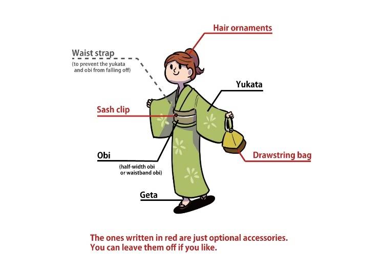 Q: What do I need to complete my yukata outfit?