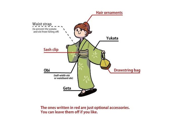 Yukata Japan S Summer Kimono How To Coordinate Your Yukata Hairstyle And Obi Live Japan Travel Guide
