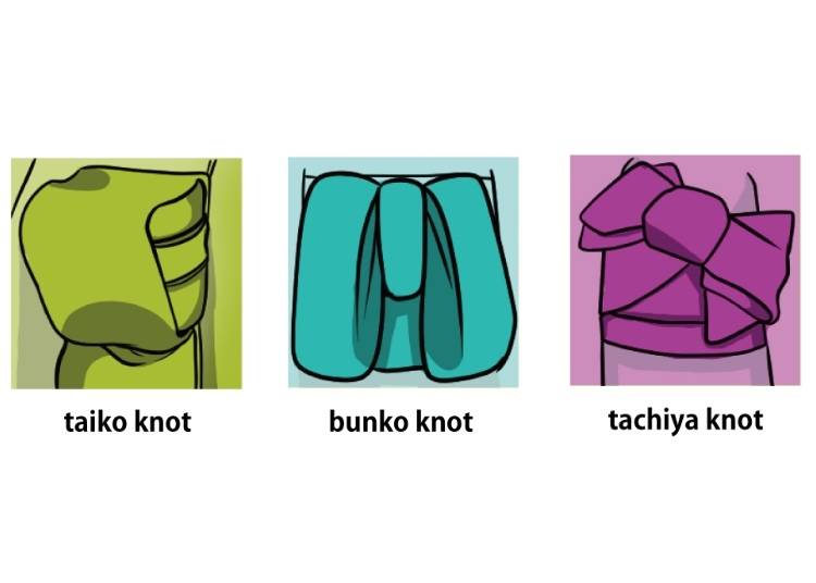 Yukata Styles and How to Coordinate Them