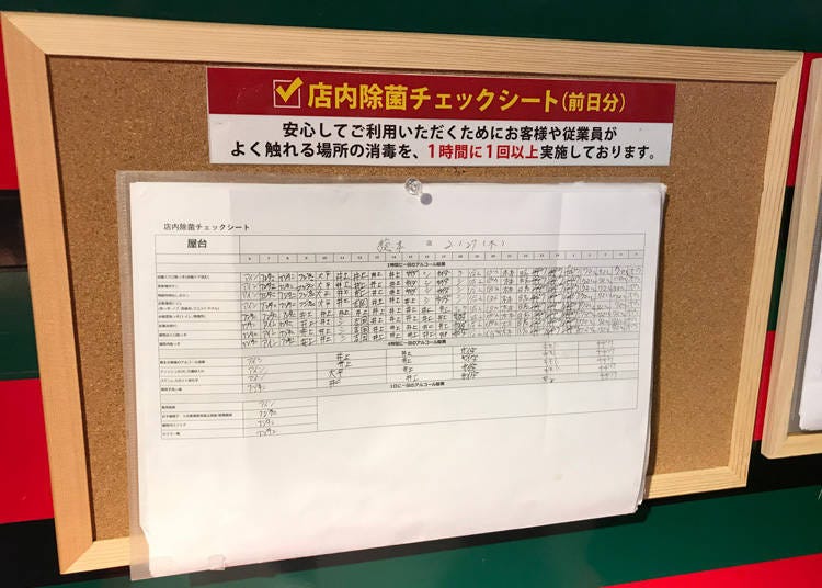 Sterilization control using a check sheet