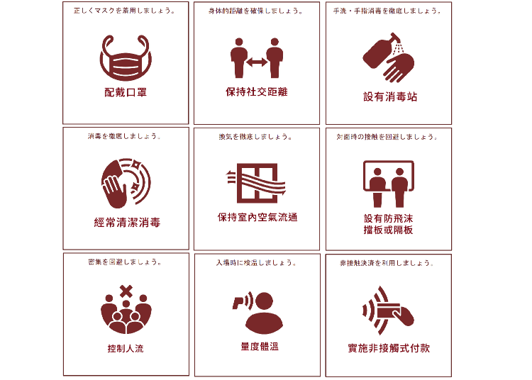 個別感染防止對策傳單（日本觀光廳）（繁體中文版）※本圖是從日本觀光廳的公開PDF檔案（https://www.mlit.go.jp/kankocho/content/001485672.pdf）編輯而成