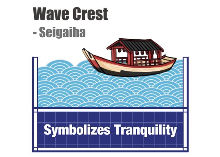 1. Wave Crest - Seigaiha