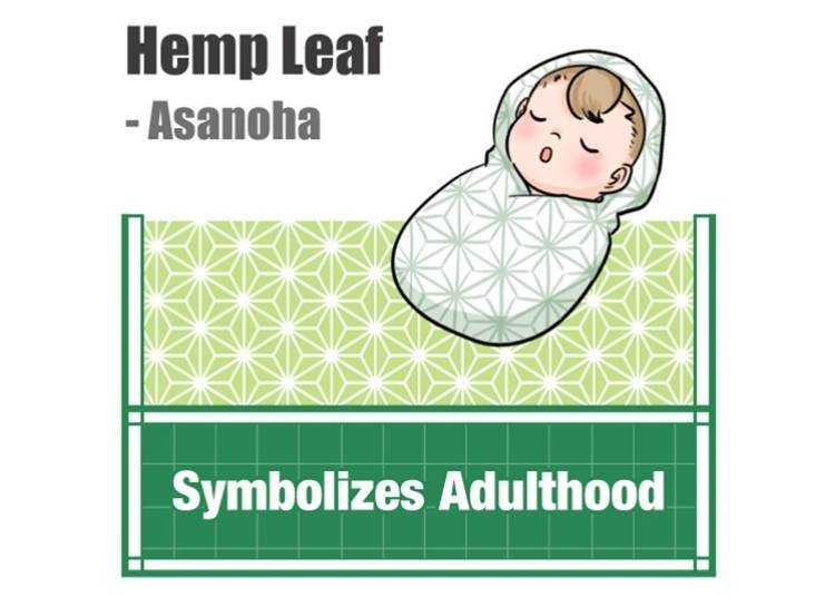2. Hemp Leaf - Asanoha