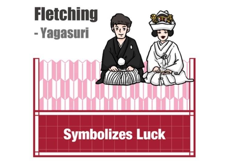 Fletching - Yagasuri