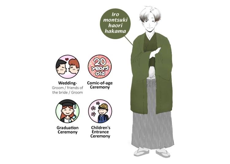 2. Iromontsuki Haori Hakama