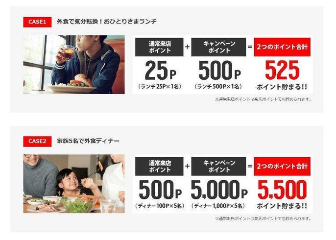 Go To Eat Campaign In English A Complete Guide For Foreign Residents In Japan Live Japan Travel Guide