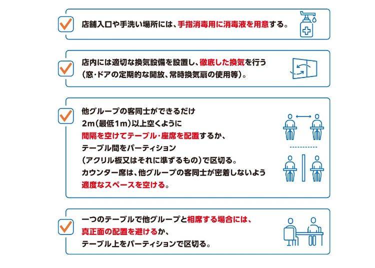 出典: 農林水産省Go To Eat 公式サイト(https://gotoeat.maff.go.jp/)