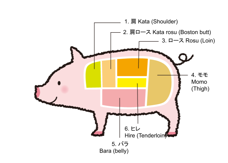Illustration by honokaki design