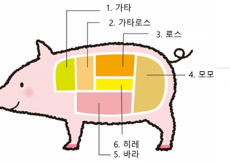 일러스트：honokaki design