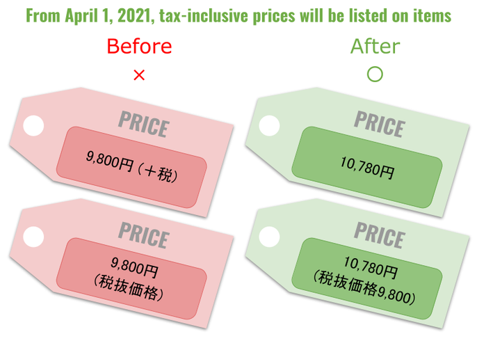 Is VAT included in Japan?
