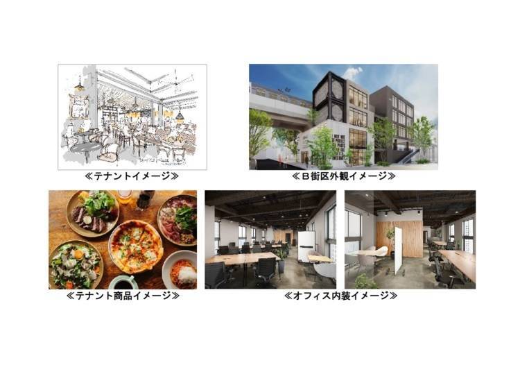 Mikan Shimokita: A Huge Shopping Center Under the Elevated Shimokitazawa Station (Grand Opening July 28, 2022)