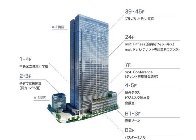 東京中城八重洲 樓層配置