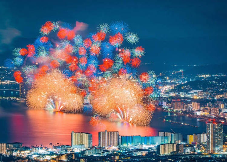 照片來源：Klook