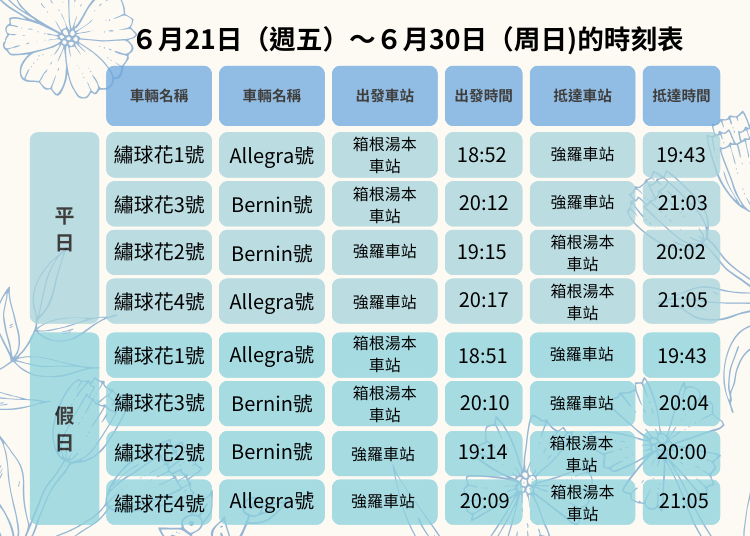 6月21日（週五）～6月30日（週日)的時刻表　資訊參考：PR TIMES