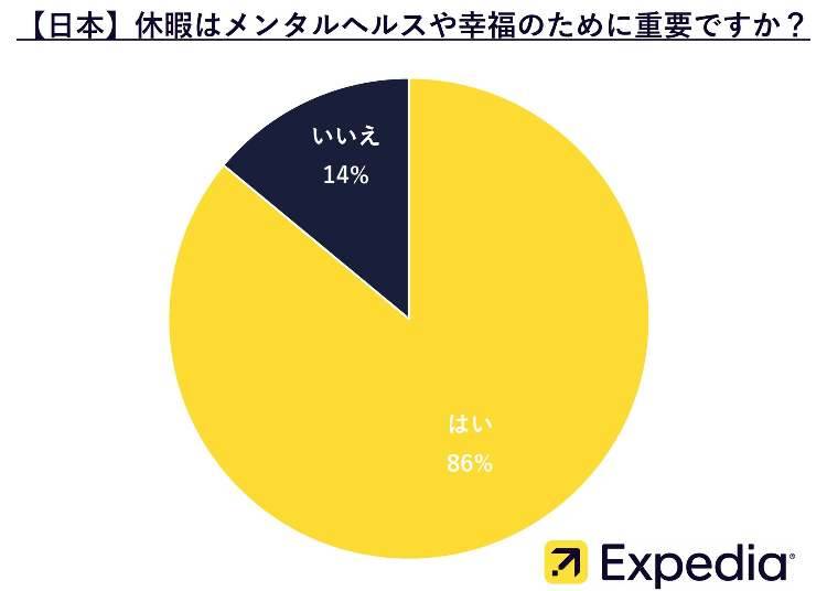画像提供:エクスペディア・ジャパン