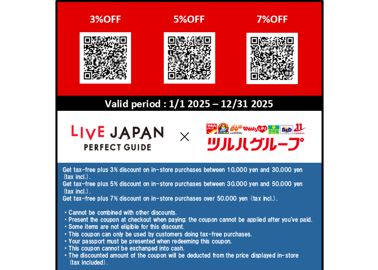 Bonus Tsuruha Discount and Things to Keep in Mind