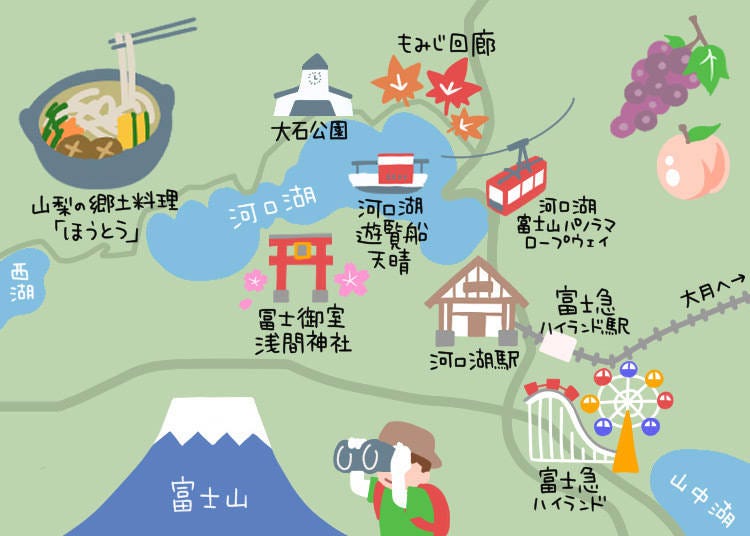 LIVE JAPAN作成