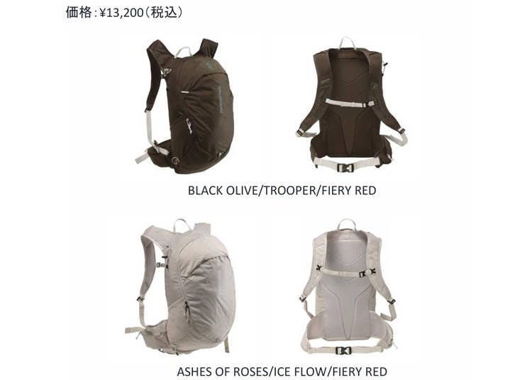 What’s in the Bag (and on Your Feet)?