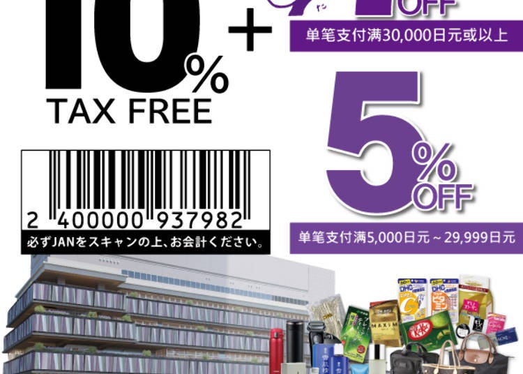 多庆屋 特别折扣优惠券